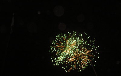 Sicherheitstipps zu Silvester