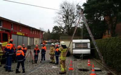 Jugend übt den Ernstfall