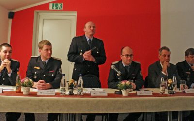 Jahreshauptversammlung für 2019